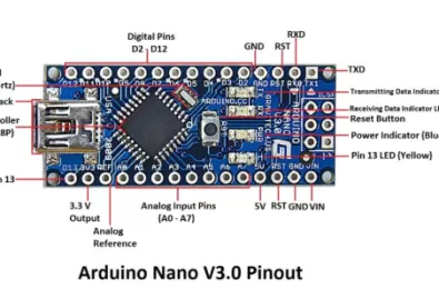 Giới thiệu về Arduino Nano